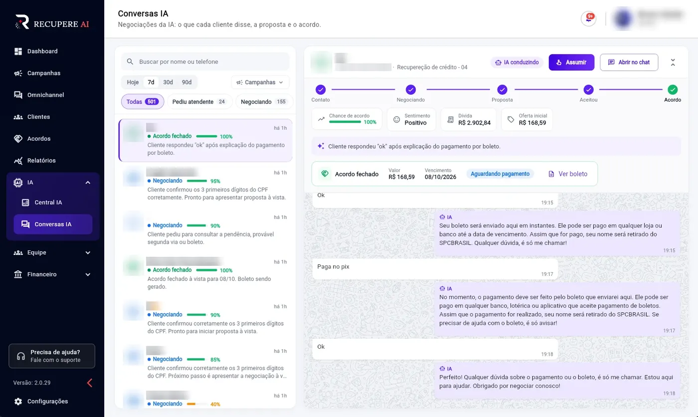 Tela Conversas IA: negociações com etapas, chance de acordo e o acordo fechado